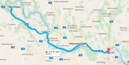 Ruta por el Danubio en bicicleta